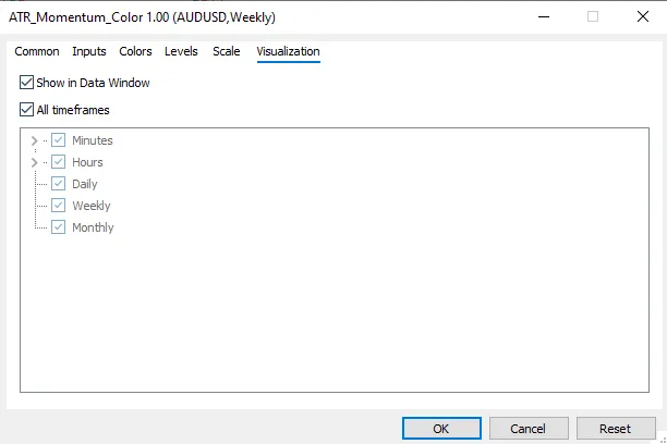 تنظیمات اندیکاتور