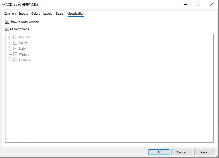 تنظیمات اندیکاتور
