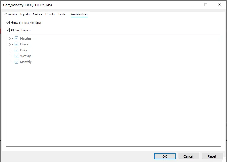 تنظیمات اندیکاتور