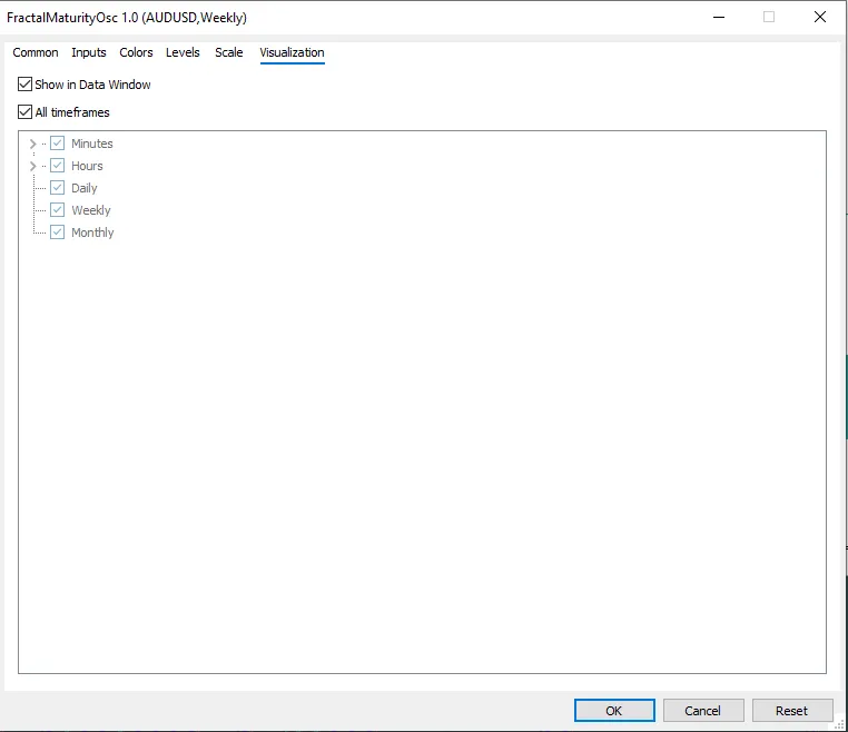تنظیمات اندیکاتور
