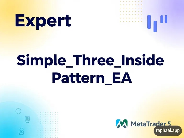Simple Three Inside Pattern EA