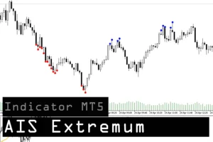 دانلود رایگان اندیکاتور AIS Extremum در متاتریدر 5 تشخیص هوشمند سقف و کف قیمت در بازر فارکس