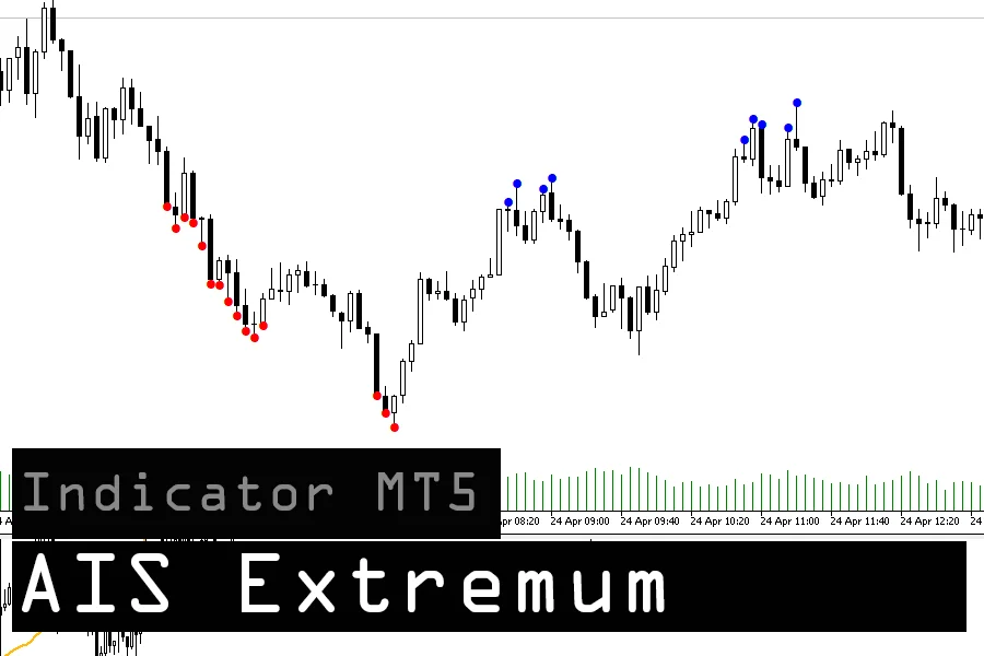 AIS Extremum