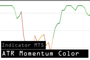 دانلود رایگان اندیکاتور ATR Momentum Colour در متاتریدر 5 برای بازار فارکس