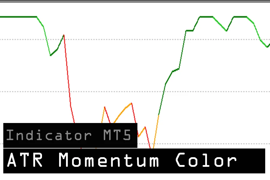 ATR Momentum Colour