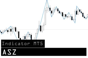 دانلود رایگان  اندیکاتور ASZ Adaptive Structure ZigZag زیک زاگ حرفه ای برای متاتریدر 5 در بازار فارکس