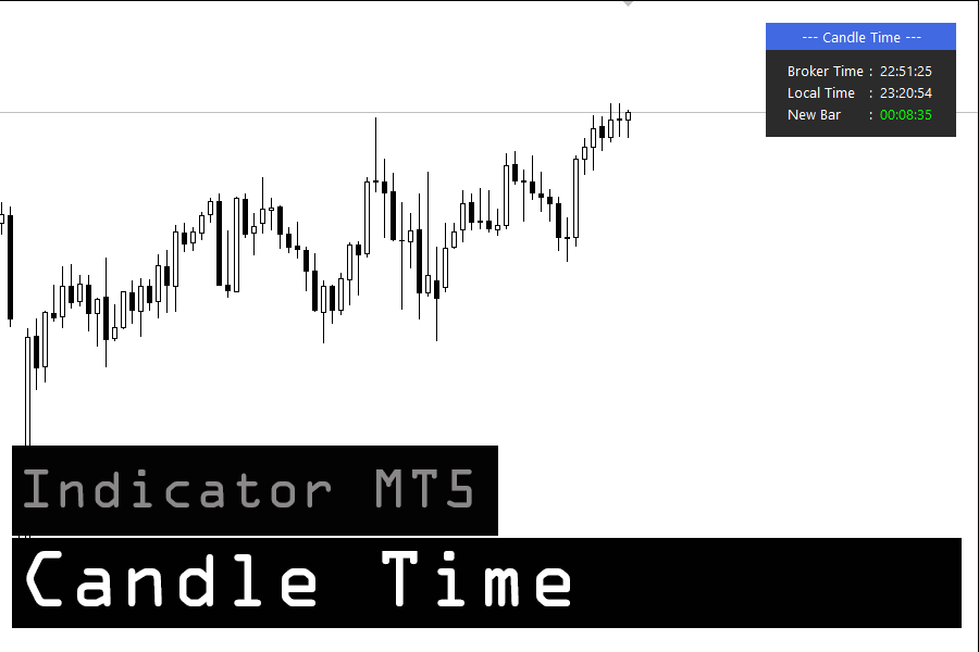 Modern Time Panel