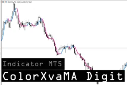دانلود رایگان اندیکاتور ColorXvaMA_Digit برای متاتریدر 5
