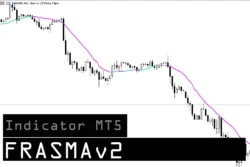 دانلود اندیکاتور FRASMAv2 بررسی ساختار میانگین متحرک تطبیقی مبتنی بر فراکتال