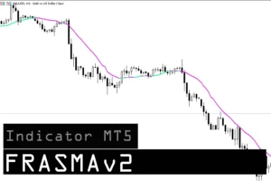 دانلود اندیکاتور FRASMAv2 بررسی ساختار میانگین متحرک تطبیقی مبتنی بر فراکتال برای متاتریدر پنج در فارکس