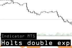 Holt’s Double Exponential Smoothing Trend