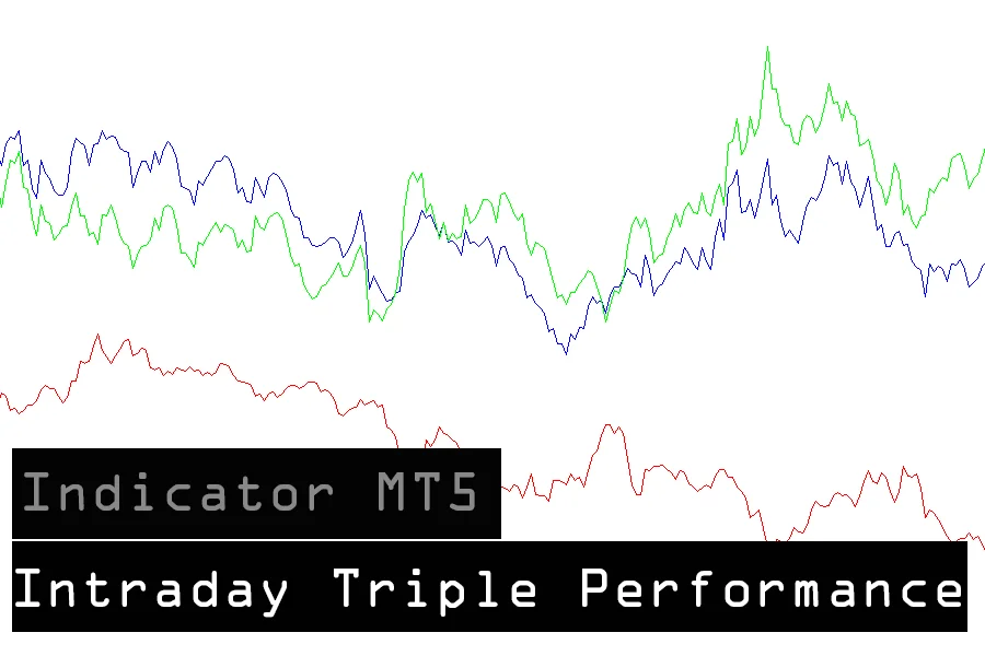 Intraday Triple Performance