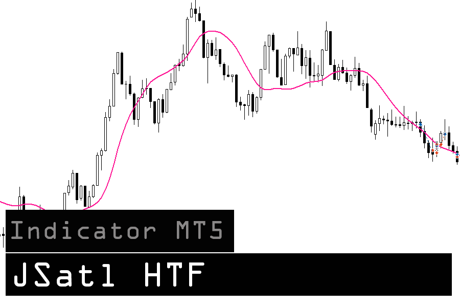 دانلود رایگان اندیکاتور JSatl HTF در متاتریدر 5 برای فارکس