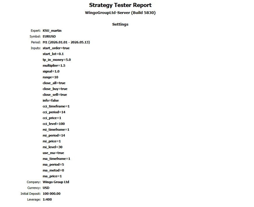 دانلود رایگان ربات معامله گر KSU martin بر پایه Grid Trading برای متاتریدر 5 در بازار فارکس