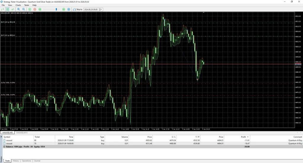 Quantum Gold Silver Trader