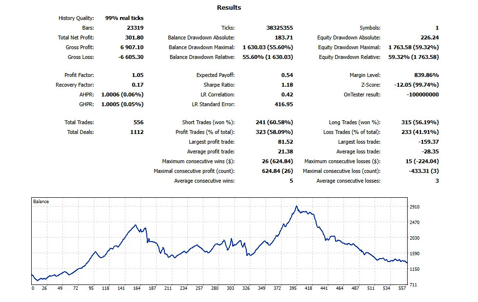 Quantum Gold Silver Trader