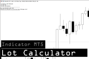 دانلود رایگان اندیکاتور مدیریت ریسک Lot Calculator برای متاتریدر ۵ در بازار فارکس