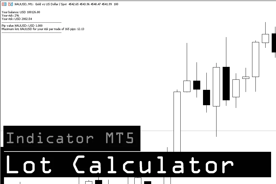 دانلود رایگان اندیکاتور مدیریت ریسک Risk Calculator برای متاتریدر ۵ در بازار فارکس