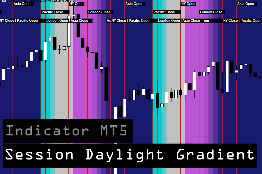 Session Daylight Gradient