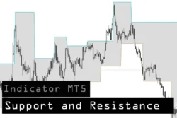 دانلود رایگان اندیکاتور Support Resistance - Barry برای متاتریدر ۵