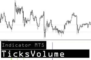 دانلود رایگان اندیکاتور TicksVolume در MetaTrader 5 متاتریدر 5 در بازار فارکس