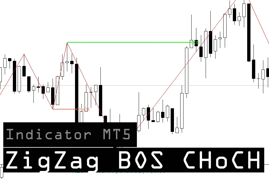 دانلود رایگان اندیکاتور ZigZag BOS CHoCH Detection اسمارت مانی برای متاتریدر ۵ در بازار فارکس
