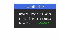 دانلود رایگان اندیکاتور کندل تایم پنل زمان مدرن Candel Time Panel برای متاتریدر ۵ در فارکس