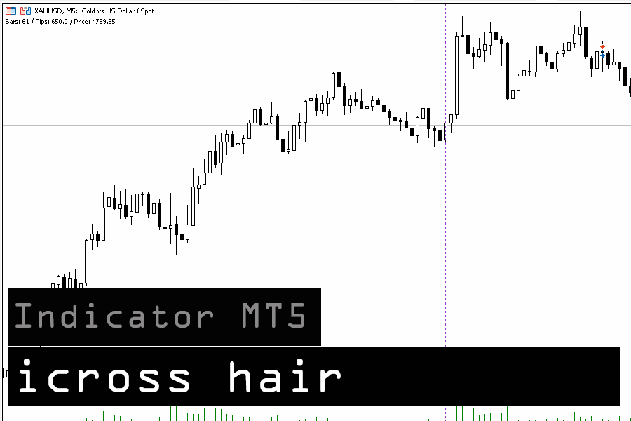 iCrosshair