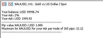 دانلود رایگان ماشین حساب ریسک Risk and Lot Calculator متاتریدر ۵ مخصوص فارکس