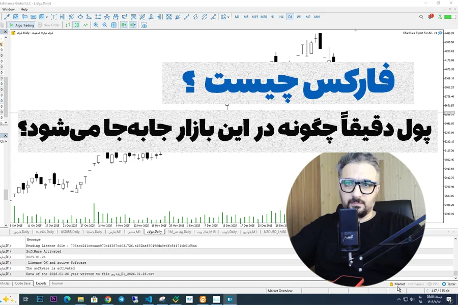 فارکس چیست و پول دقیقاً چگونه در این بازار جابه‌جا می‌شود؟ | بررسی واقعیت پشت پرده بازار