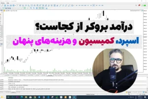 اسپرد، کمیسیون و هزینه‌های پنهان در بروکر های فارکس ، درآمد بروکر از کجاست؟