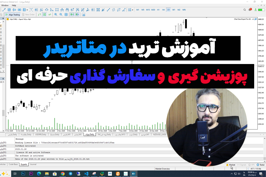 راهنمای کامل سفارشات پندینگ و پوزیشن‌گیری در متاتریدر 5