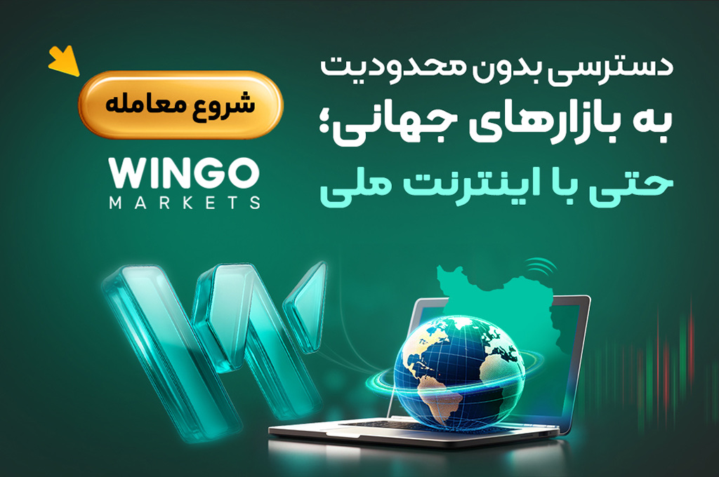 وینگو مارکتس