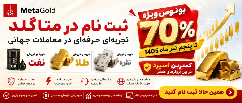 بروکر متاگلد