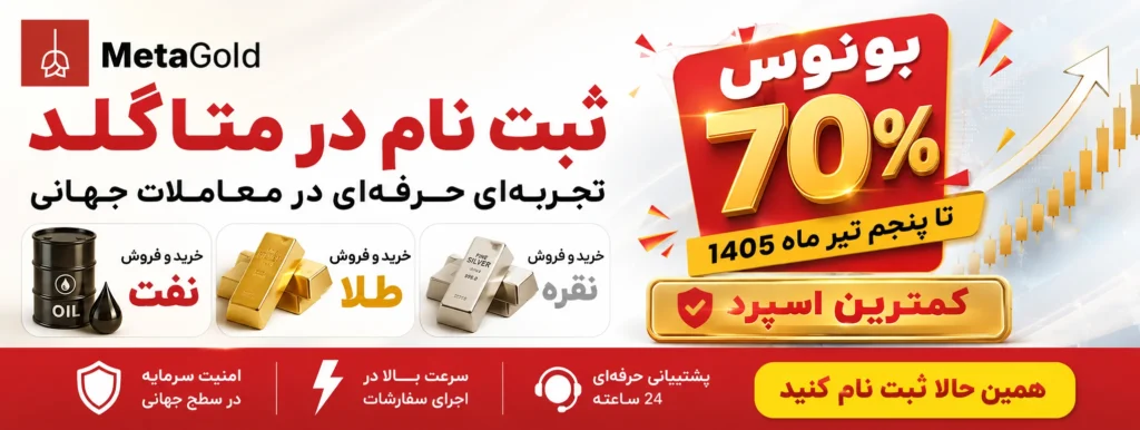 کمپین متاگلد