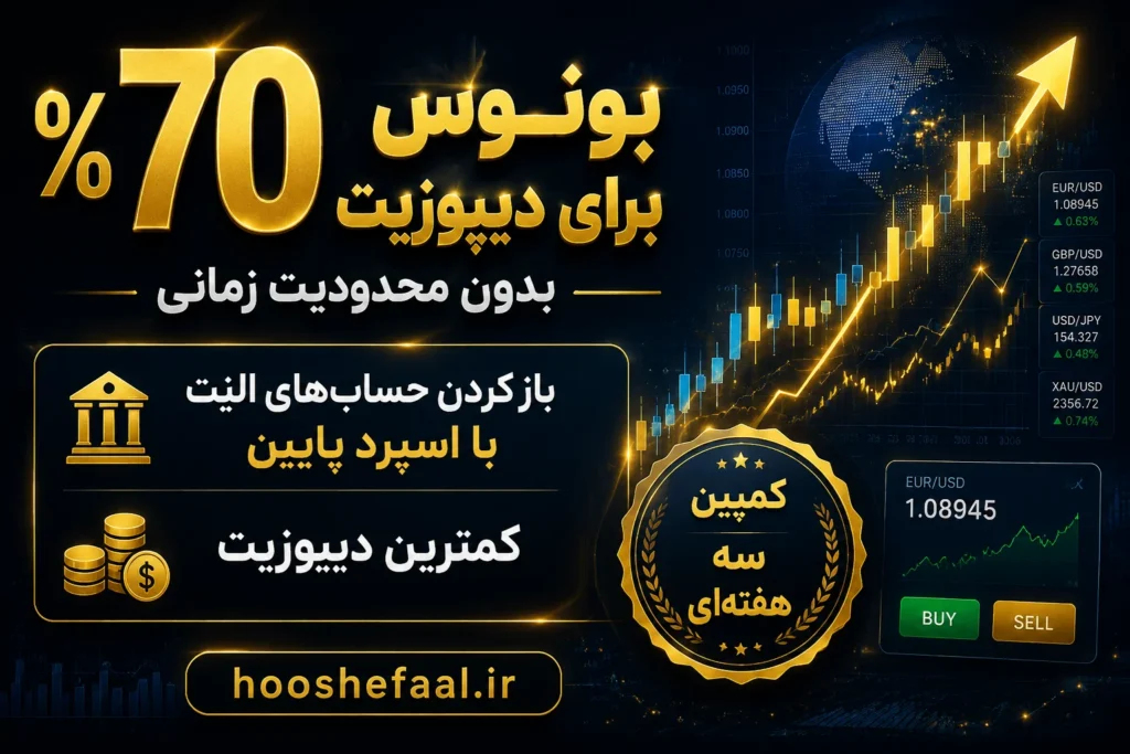 کمپین متاگلد