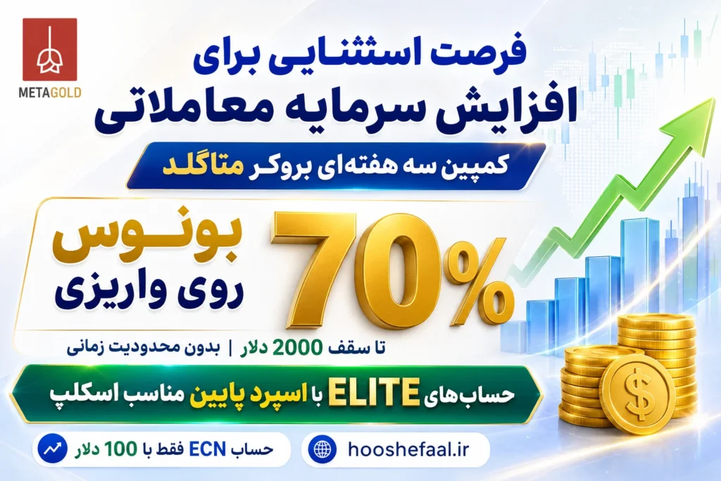 کمپین بروکر متاگلد