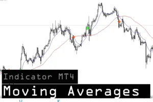 دانلود را یگان اندیکاتور  Moving Averages 2 – indicator for MetaTrader 4 برای متاتریدر 4 در بازار فارکس
