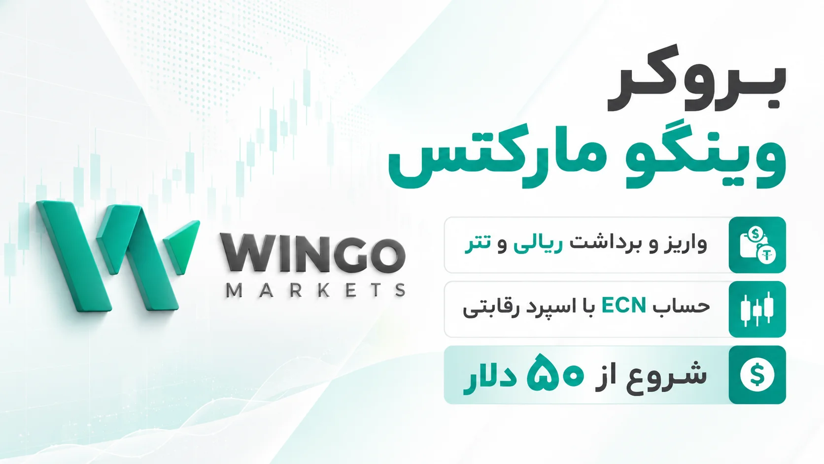 Wingo Markets