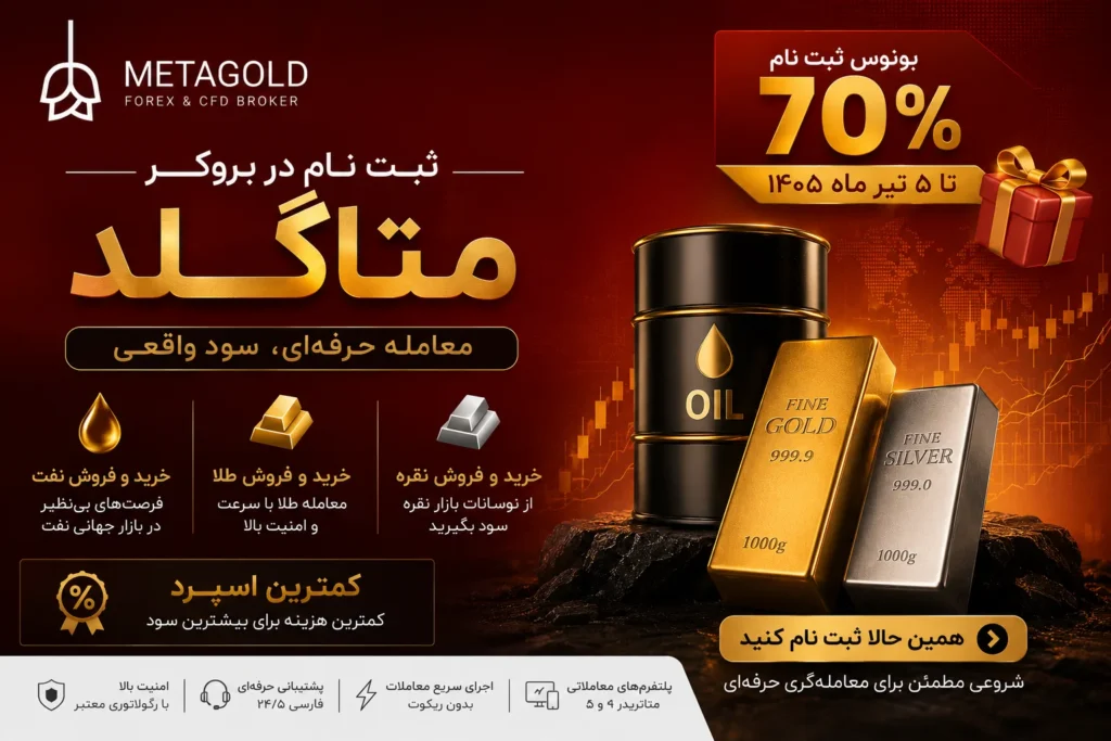 بروکر متاگلد