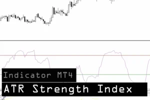 دانلود اندیکاتور ATR Strength Index قدرت روند با ATR برای متاتریدر 4 در بازار فارکس