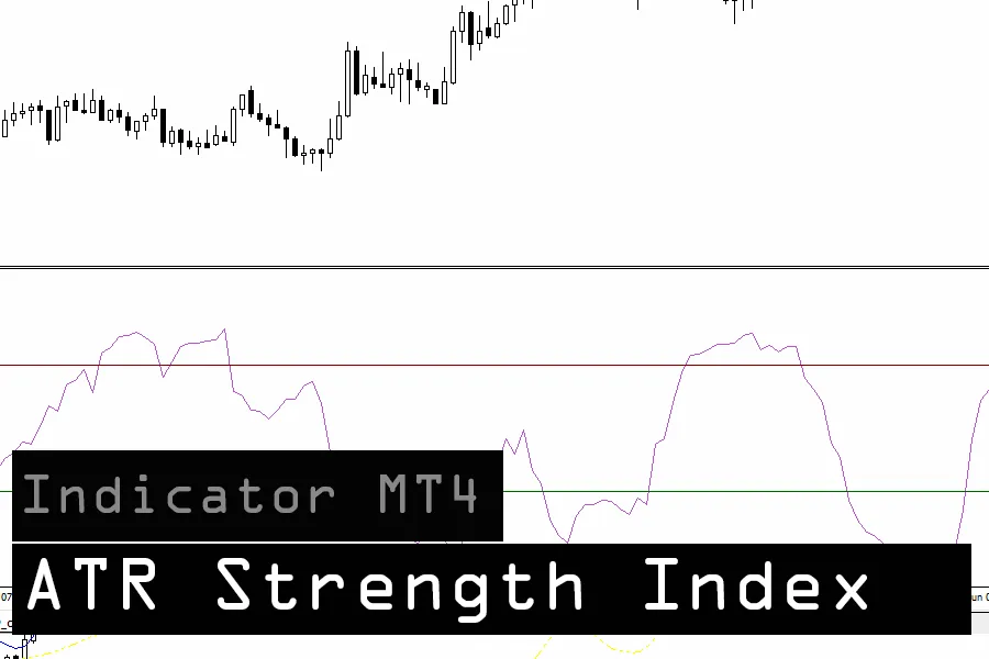 دانلود اندیکاتور ATR Strength Index قدرت روند با ATR برای متاتریدر 4 در بازار فارکس