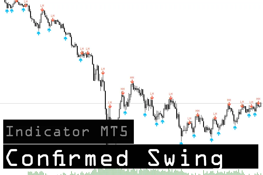 دانلود رایگان اندیکاتور Confirmed Swing Points Helper برای متاتریدر 5 در بازار فارکس