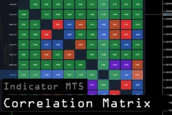 دانلود اندیکاتور Correlation Matrix Heatmap with Interactive Dashboard برای متاتریدر 5 در بازار فارکس