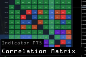 دانلود اندیکاتور Correlation Matrix Heatmap with Interactive Dashboard برای متاتریدر 5 در بازار فارکس