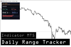 دانلود اندیکاتور Daily Range Tracker در متاتریدر 5 برای بازار فارکس