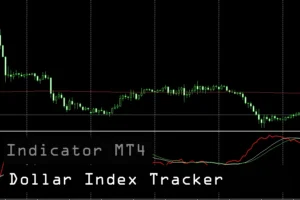 دانلود اندیکاتور Dollar Index Tracker قدرت دلار آمریکا را به صورت لحظه‌ای برای متاتریر 4 در بازار فارکس