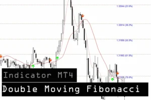 دانلود اندیکاتور Double Moving Averages With Fibonacci - indicator for MetaTrader 4 برای متاتریدر 4 در بازار فارکس