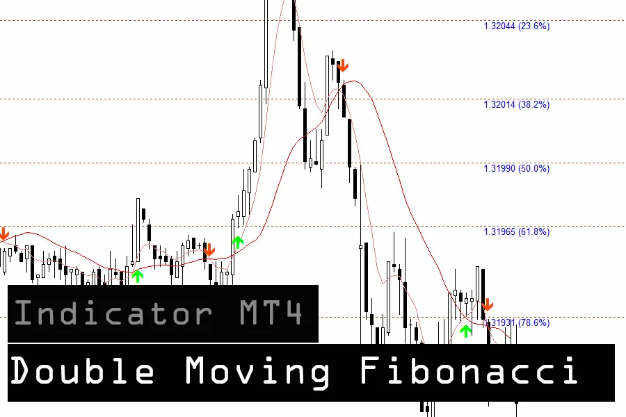 دانلود اندیکاتور Double Moving Averages With Fibonacci - indicator for MetaTrader 4 برای متاتریدر 4 در بازار فارکس