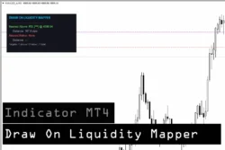 دانلود اندیکاتور Draw On Liquidity Mapper شناسایی مهم‌ترین نواحی نقدینگی (Liquidity) در بازار برای متاتریدر 4 در فارکس